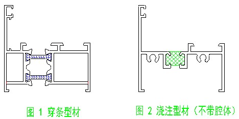 大連華工注膠機(jī)優(yōu)勢