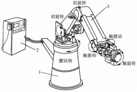 節(jié)能隔熱注膠鋁型材