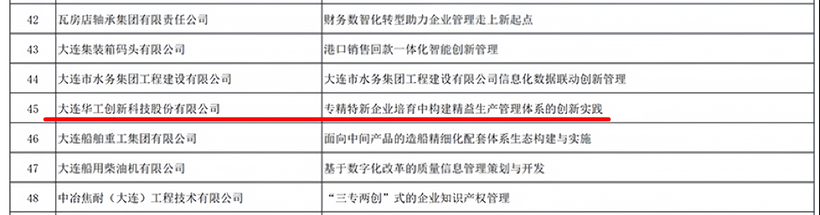 華工創(chuàng)新1項(xiàng)創(chuàng)新成果上榜